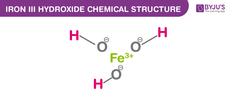 Iron III Hydroxide Formula