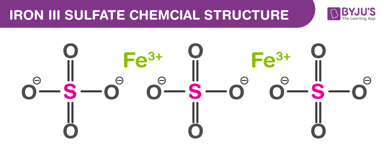 Iron (III) Sulfate Formula