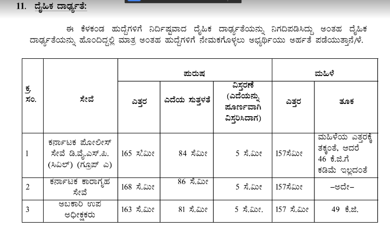 KPSC KAS Exam 2019 - Eligibility