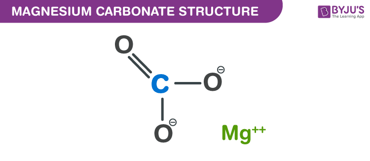 Magnesium Carbonate Structure Properties Uses Of MgCO3