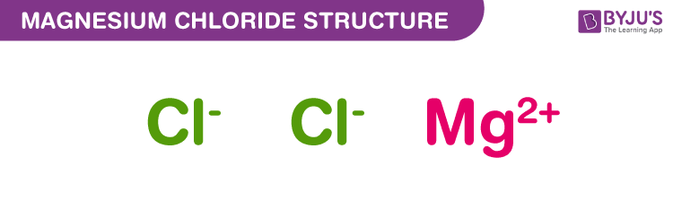 magnesium chloride lewis dot structure