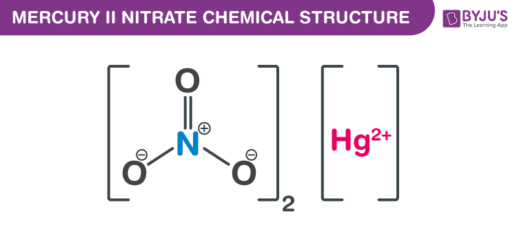 Mercury II Nitrate Formula