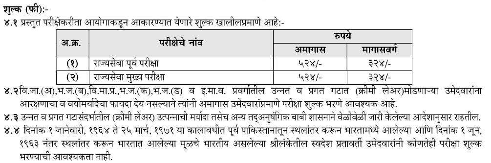 MPSC Application Fee for State Service Exam