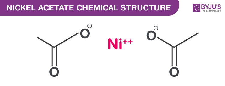 Nickel Acetate Formula