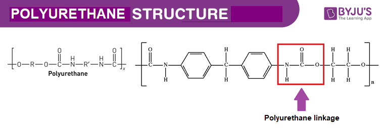 Polyurethane Foam - Structure, Properties, & Uses of C27H36N2O10