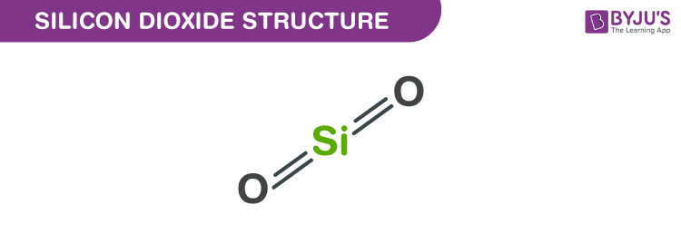 Silicon Dioxide Chemical Structure