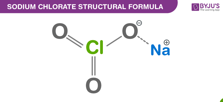 Sodium Chlorate Formula