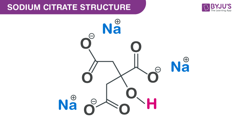 Sodium Citrate structure