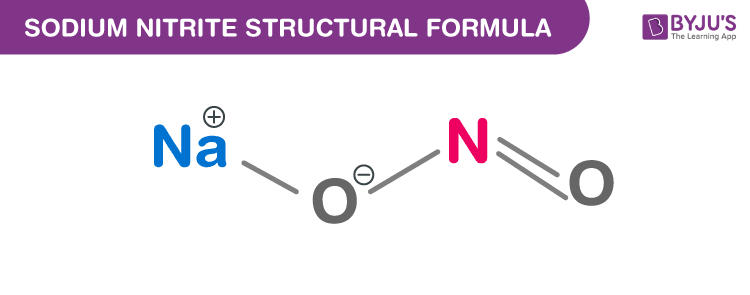 Sodium Nitrite Formula Chemical Structure Properties Uses