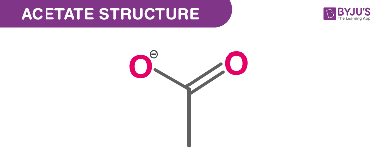 acetate molar mass