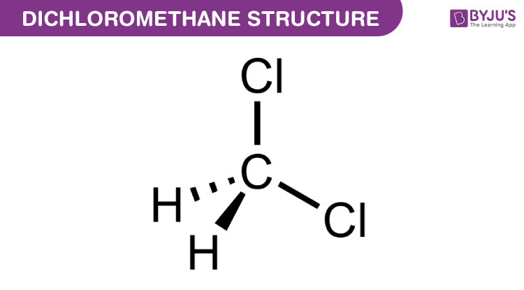 dichloromethane non reactivity