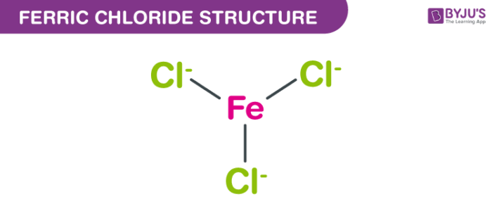 Дайте название fecl2. Ferric chloride. fecl3 название. глицин fecl3. fecl3 формула.