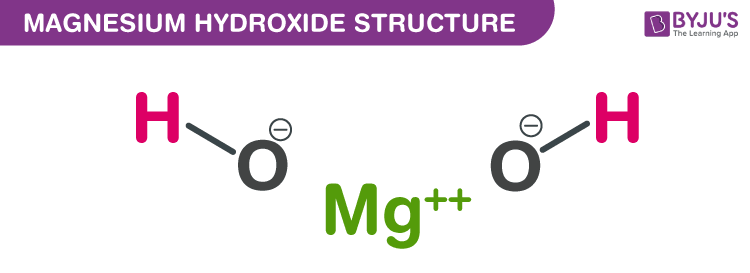 magnesium hydroxide atomic mass