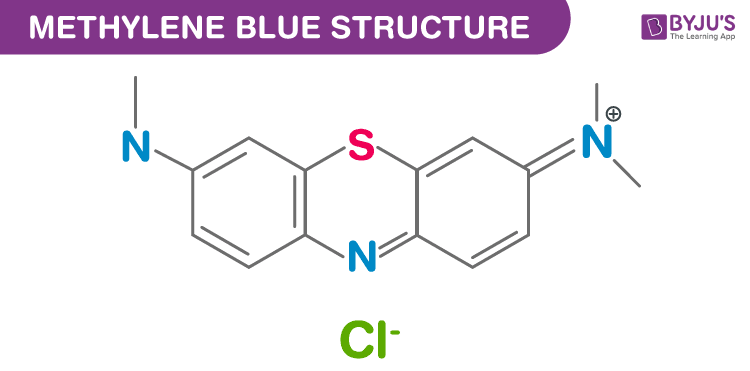 Structure of Methylene blue