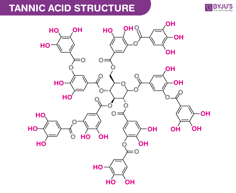 Structure of Tannic acid