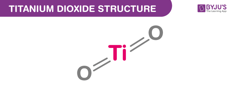 Structure of Titanium dioxide