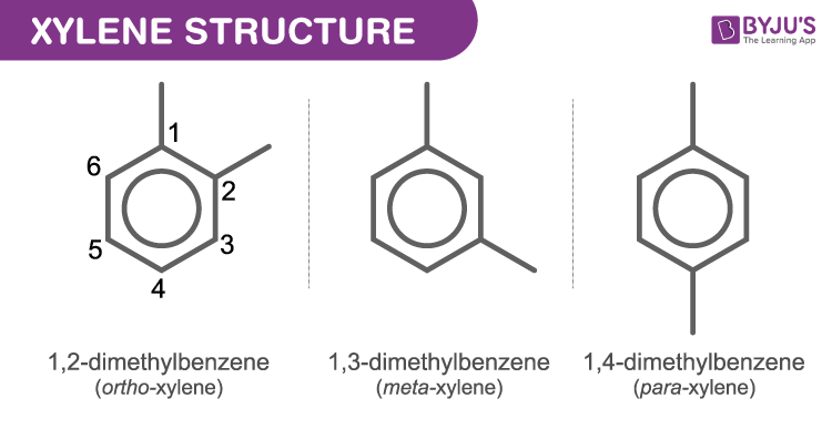 Xylene Properties Structure And Uses Of C8h10