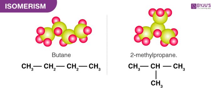 Isomerism in Saturated Hydrocarbons