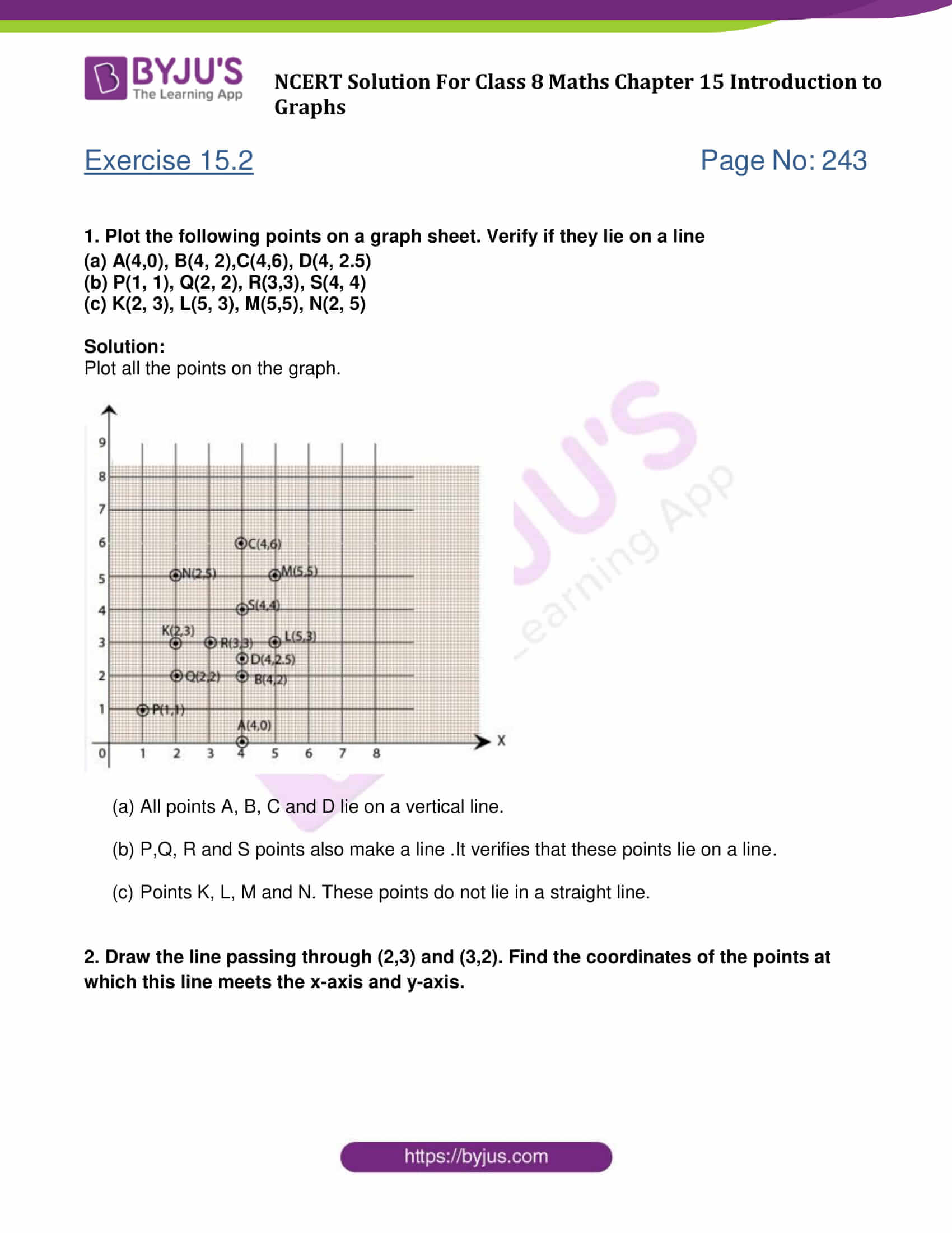 NCERT Solutions for Class 8 Maths Chapter 15 Introduction to Graphs Ex ...