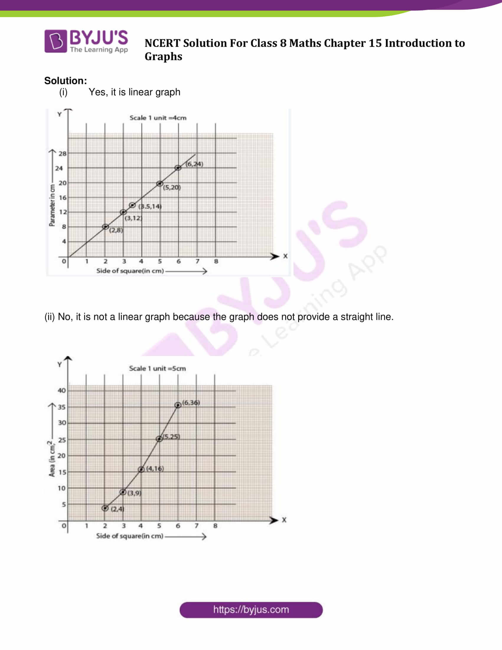 NCERT Solutions for Class 8 Maths Chapter 15 Introduction to Graphs Ex ...