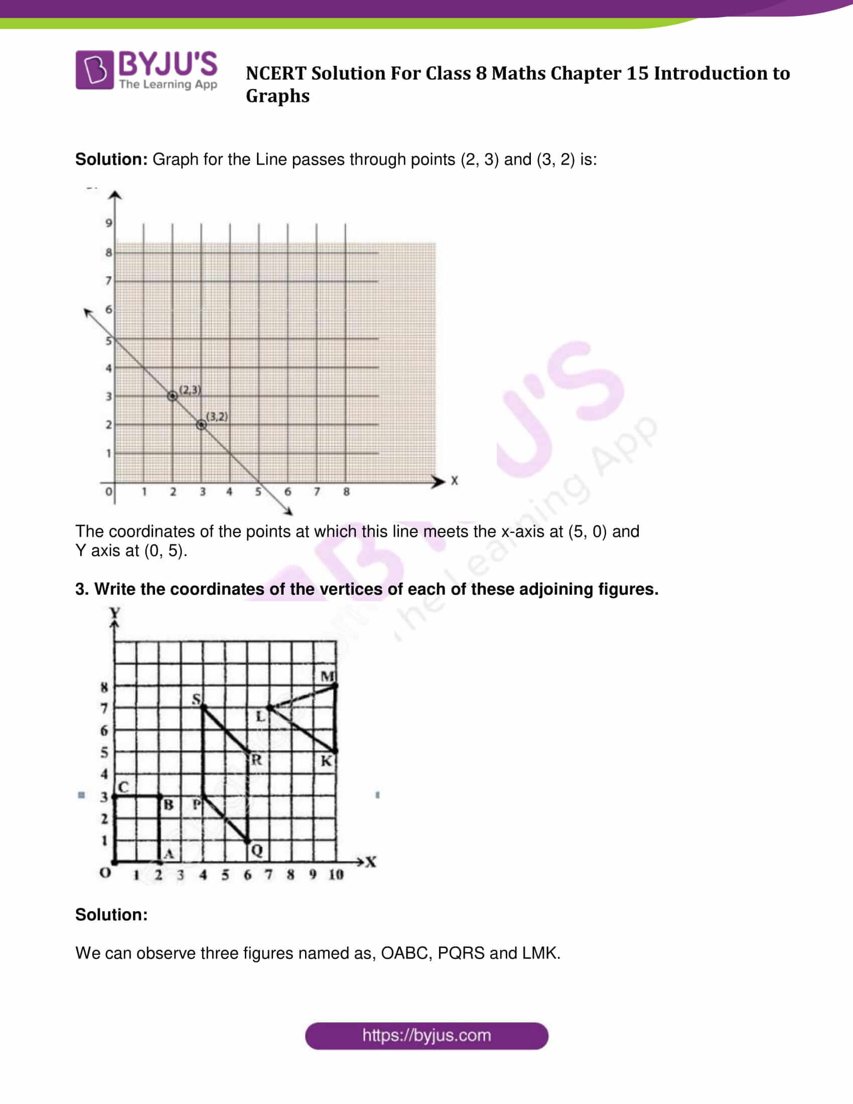 NCERT Solutions Class 8 Maths Chapter 15 Introduction to Graphs - Get ...