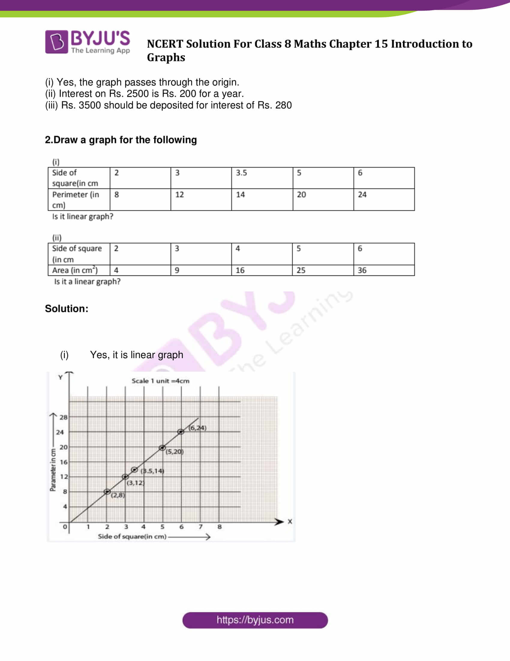 NCERT Solutions Class 8 Maths Chapter 15 Introduction to Graphs - Get ...