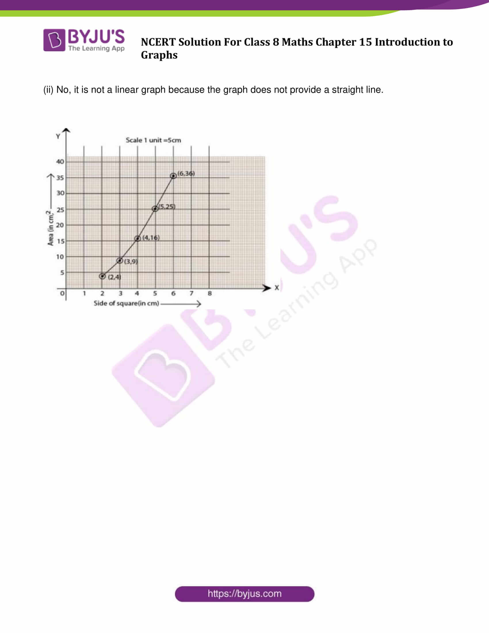 NCERT Solutions Class 8 Maths Chapter 15 Introduction to Graphs - Get ...