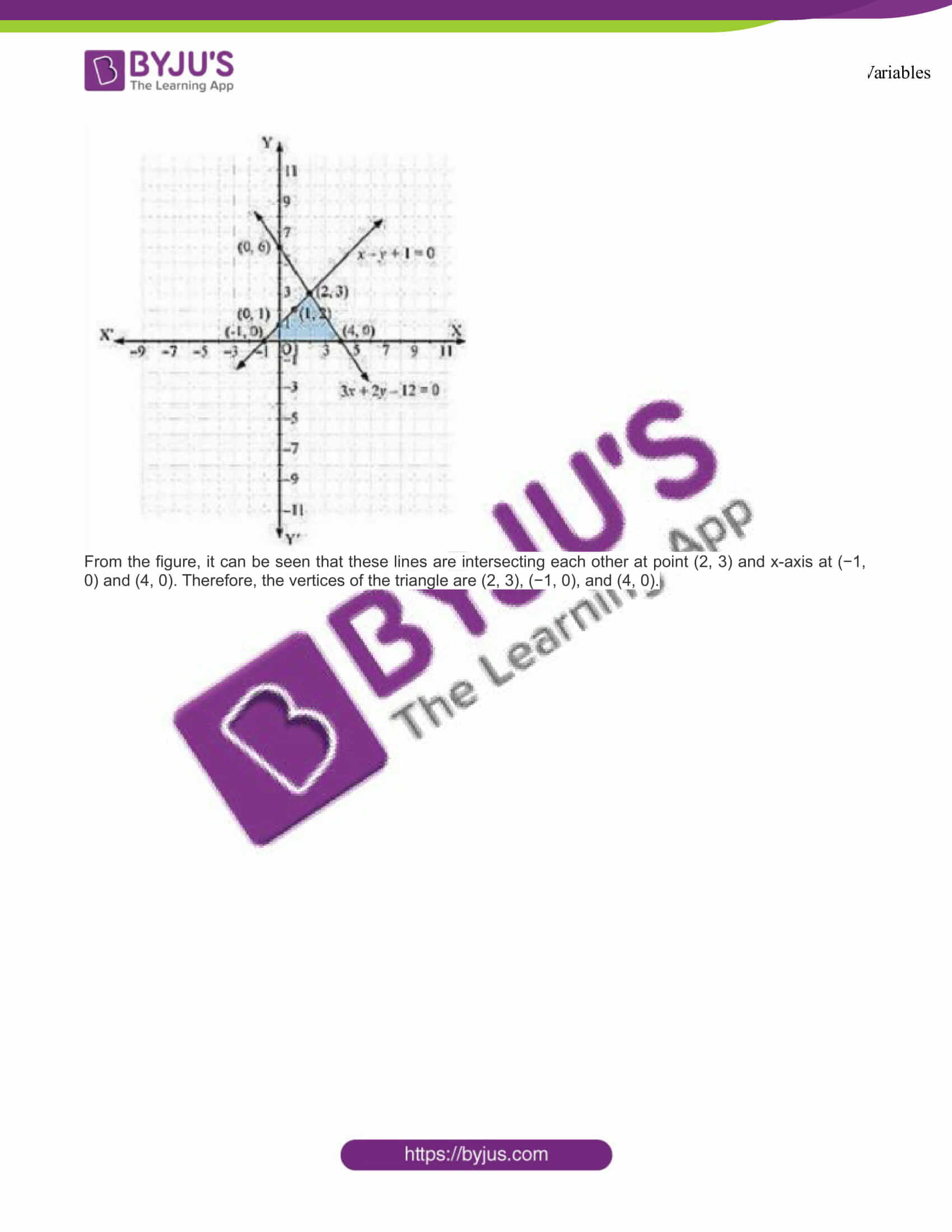 NCERT Solutions for Class 10 Maths Exercise 3.2 Chapter 3 linear