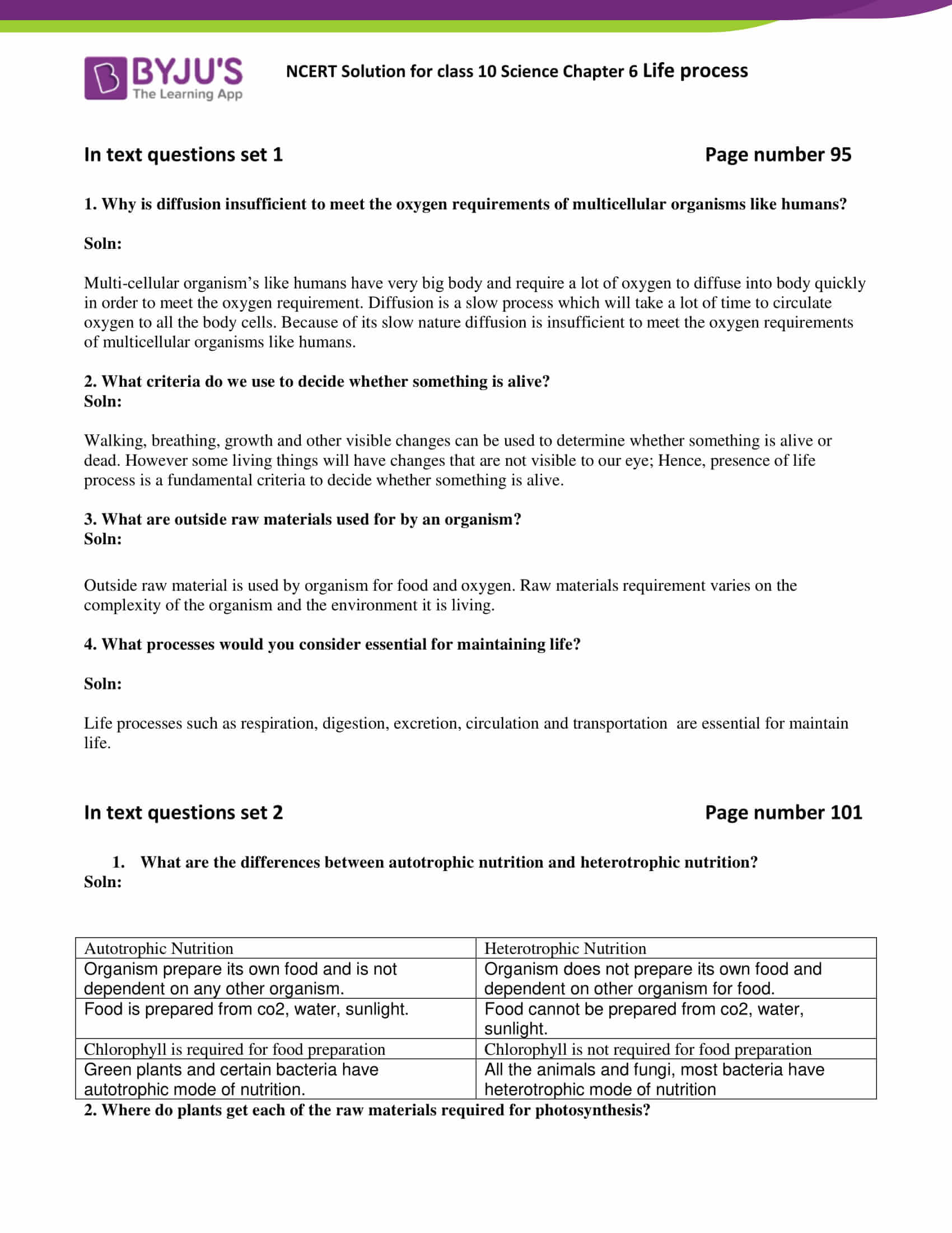 ncert class 10 science book activities solutions chapter 6 laskoom