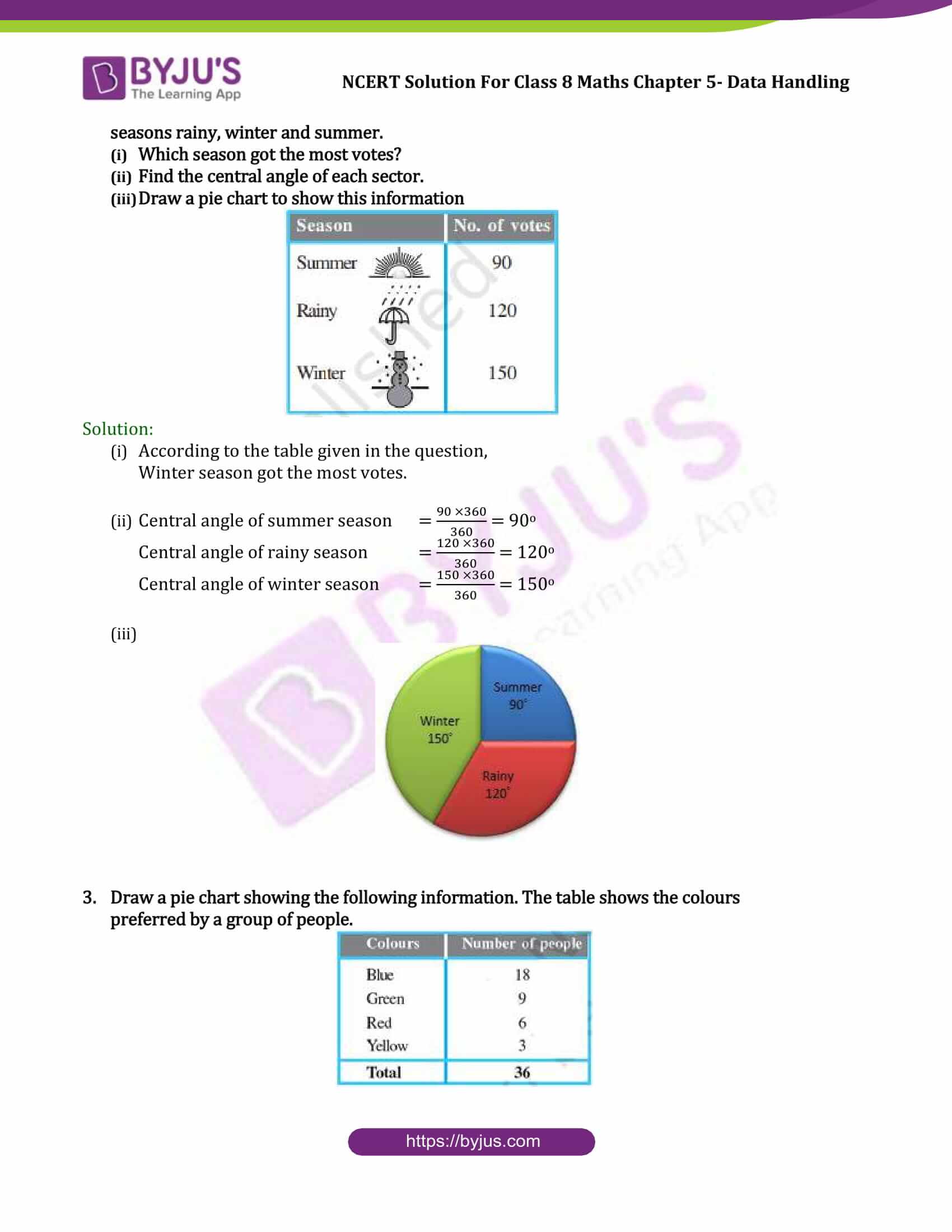 Ncert Solutions Class Maths Chapter Data Handling Free Pdf Download