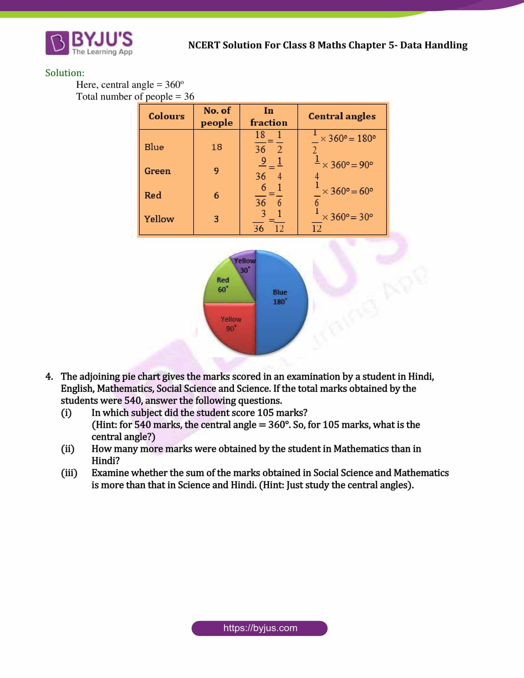 presentation of data ncert