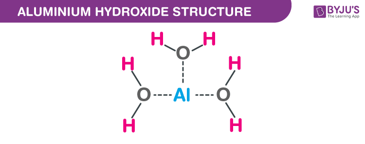 Aluminium hydroxide structure