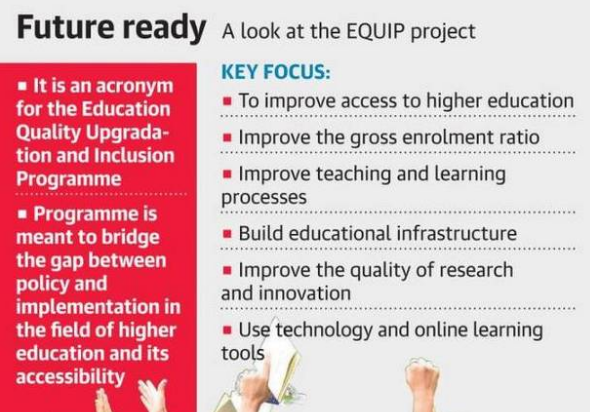 Forex swap for liquidity upsc