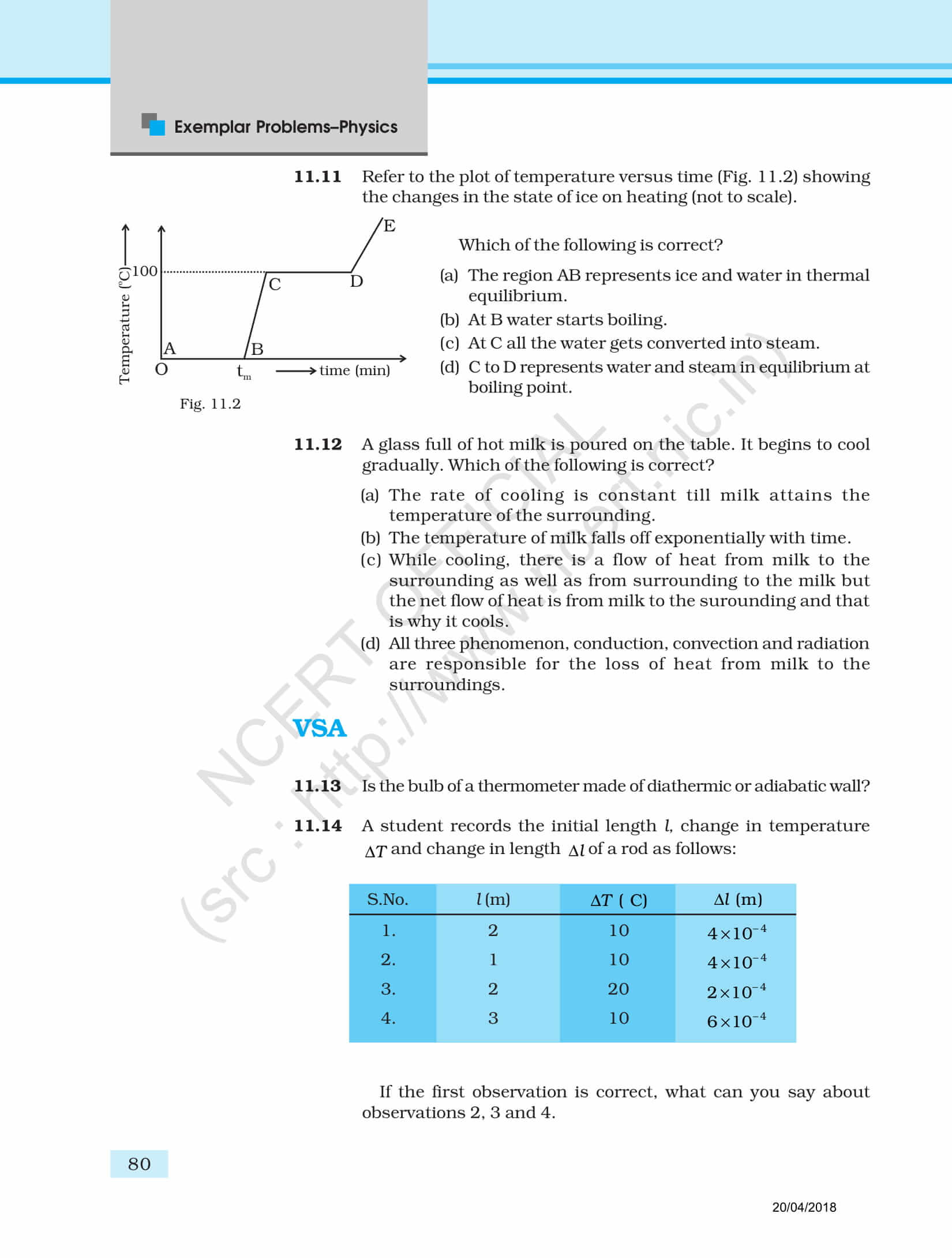 ncert-exemplar-class-11-physics-solutions-chapter-11-visit-here-to