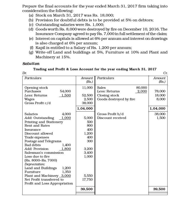 preparation and presentation of company final accounts