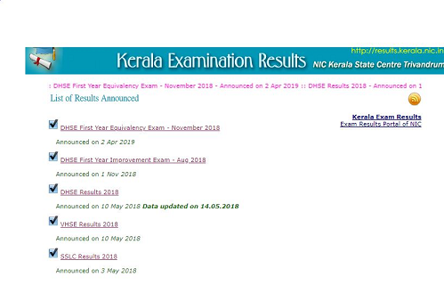 Kerala Examination Results 