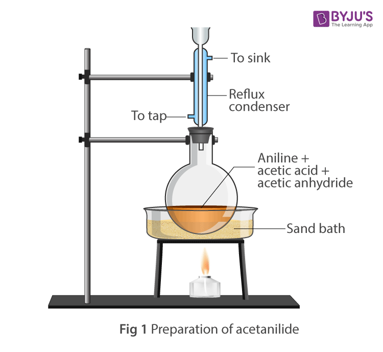 Lab Preparation of Acetanilide