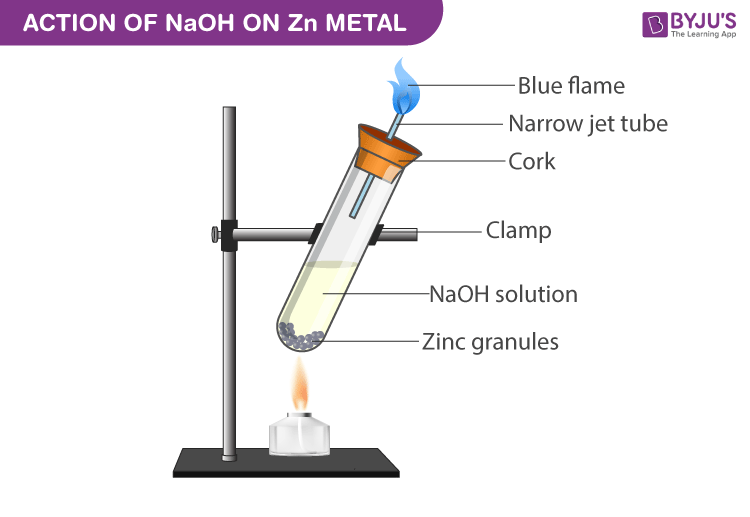 hcl litmus paper