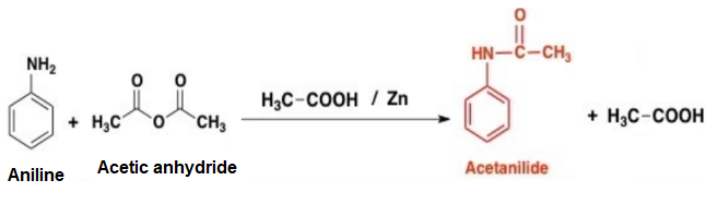 Preparation of Acetanilide