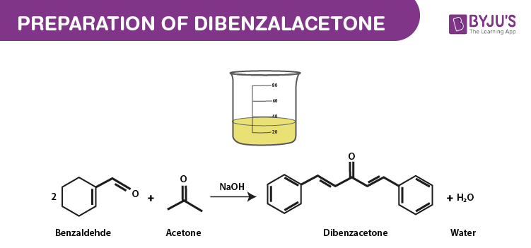 Preparation of Dibenzal Acetone