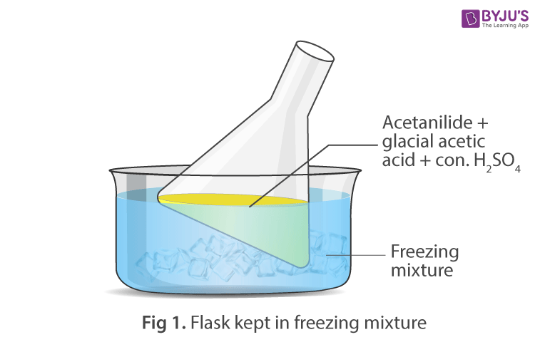 Preparation of p-Nitroacetanilide in Freezing Mixture