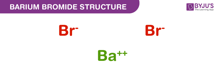 Structure of Barium bromide