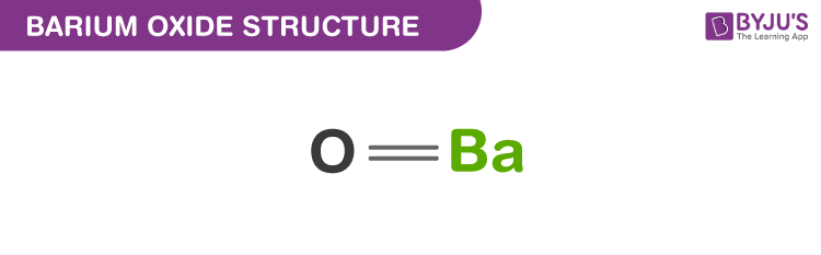 Structure of Barium oxide