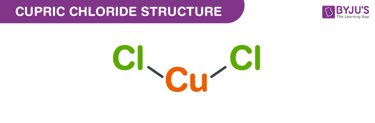 Copper (II) chloride (CuCl2) - Structure, Molecular Mass, Physical & Chemical  Properties, Uses