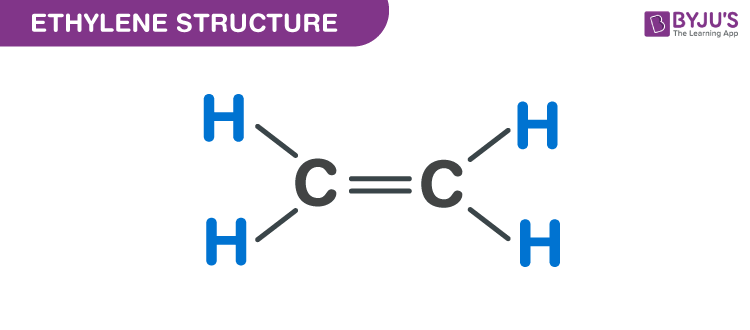 ethene structure