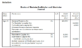 Adjustment For Accumulated Profits And Losses
