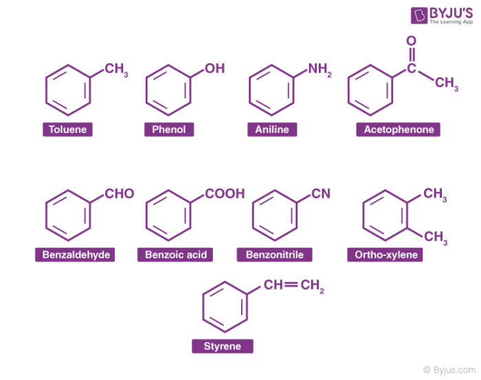 list of aromatic hydrocarbons