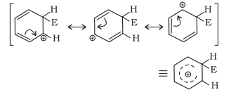 Electrophilic Substitution Reaction Mechanism Step 2b Electrophilic Substitution Reaction Mechanism Step 2b