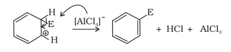 Electrophilic Substitution Reaction Mechanism Step 3 Electrophilic Substitution Reaction Mechanism Step 3