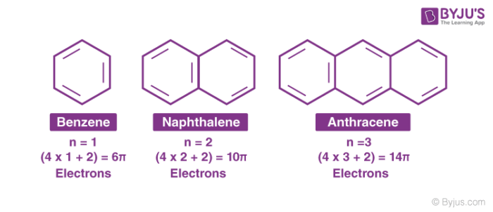 Aromatic chemistry clearance